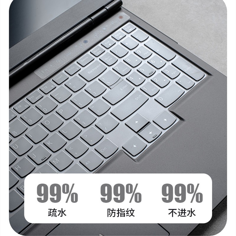 Vỏ Tpu Bảo Vệ Bàn Phím Máy Tính Lenovo Legion Y7000 2020 Y7000P 2020 Y7000 2020h I7-10750H R7000 2020 R7-4800H6/4 | BigBuy360 - bigbuy360.vn