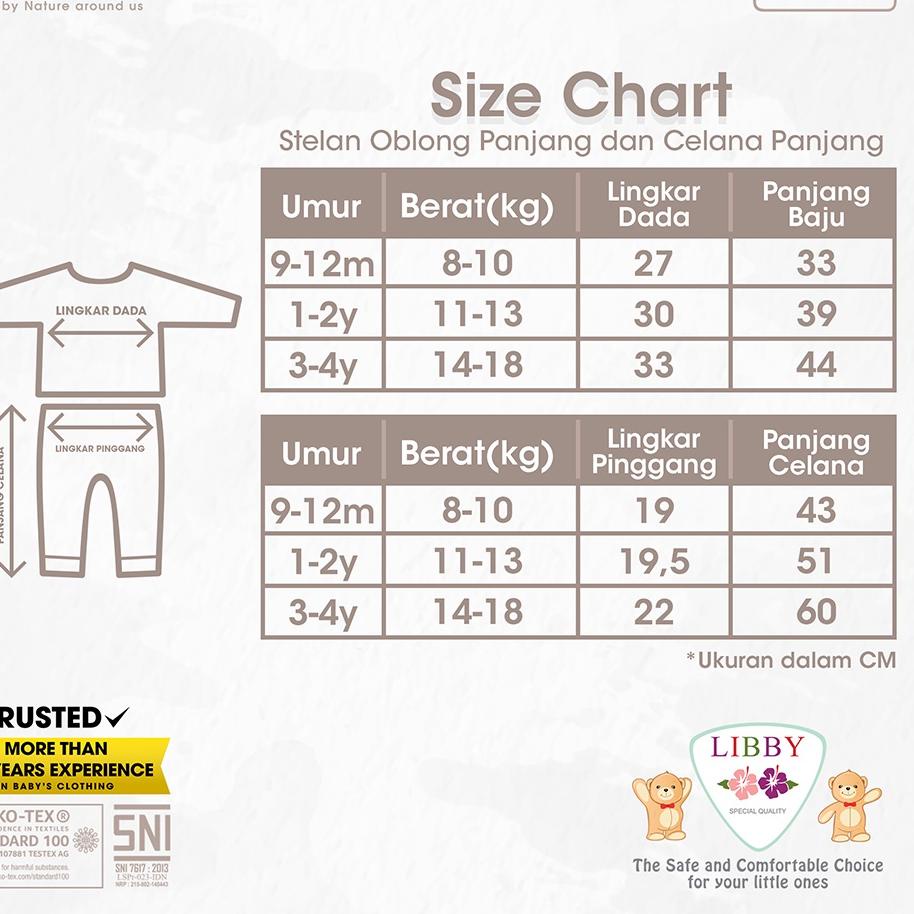 ◙ Bộ Đồ Dài Tay Libby FAVE 9 Tháng - 4 Tuổi (1 Lít / Gói) ☚
