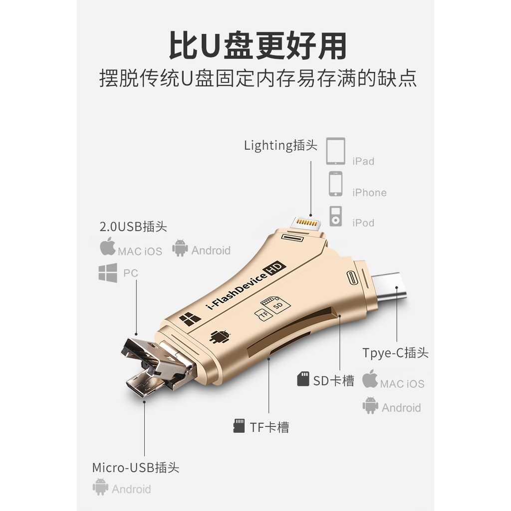 Đầu Đọc Thẻ Nhớ Android Type-c | BigBuy360 - bigbuy360.vn