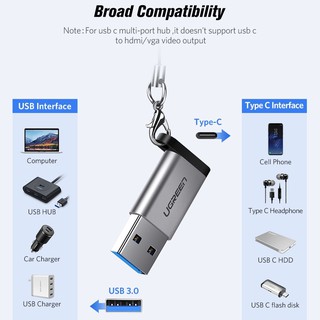 Đầu chuyển USB 3.0 to USB-C 3.1 (female) Ugreen 50533