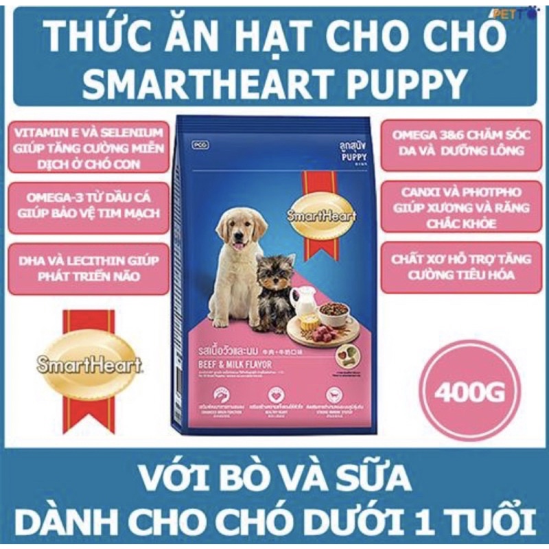 Hạt SmartHeart cho chó lớn và nhỏ vị bò gói 400gr - Laila Petshop