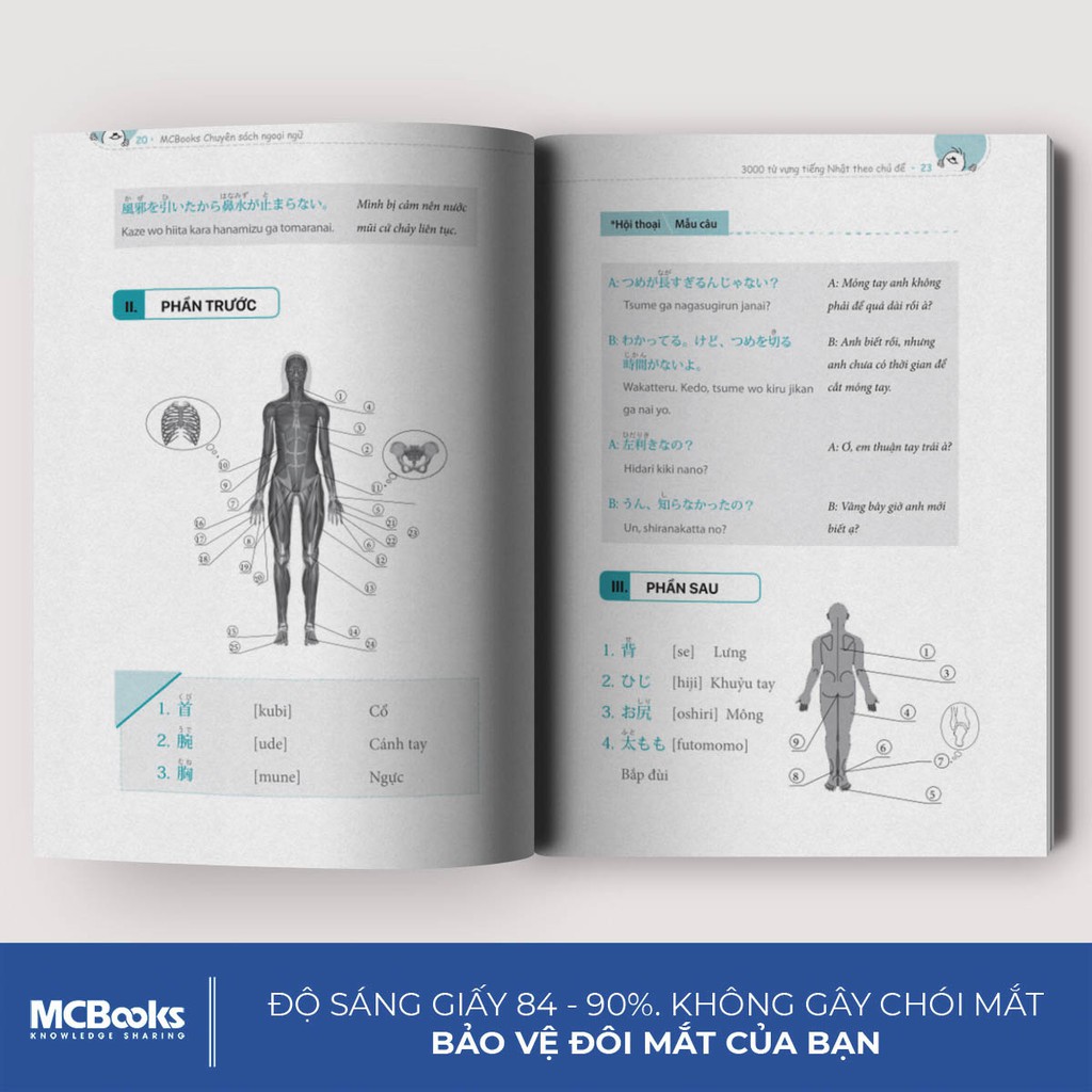Sách 3000 Từ Vựng Tiếng Nhật Theo Chủ Đề MCBooks