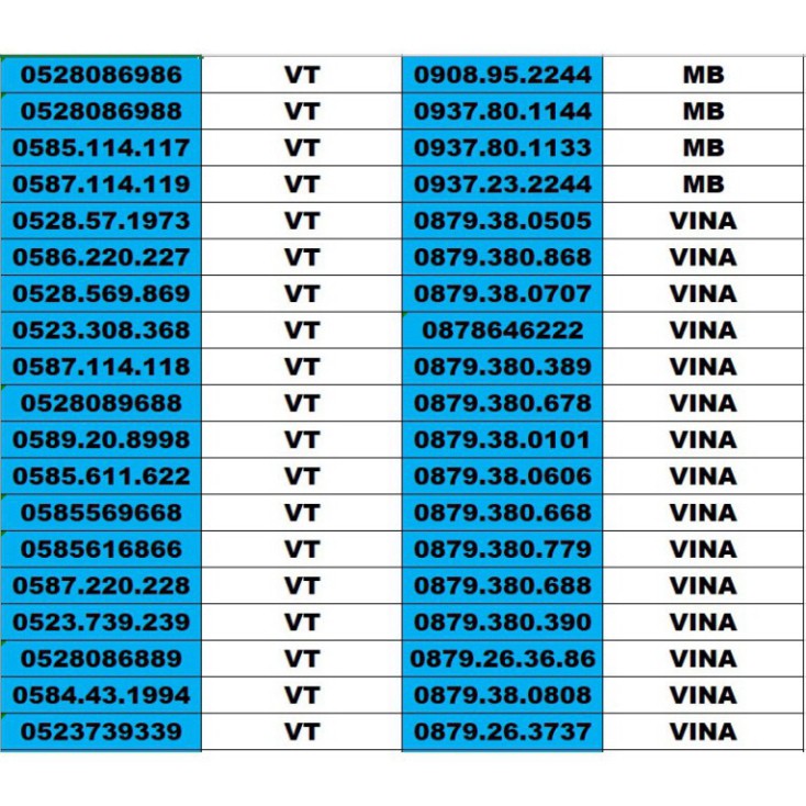 GIÁ TỐT NHẤT SIM SỐ ĐẸP 5 MẠNG ĐỒNG GIÁ 1500K – TỨ QUÍ , TAM HOA , THẦN TÀI , LỘC PHÁT, PHONG THỦY , NĂM SINH - LOẠI 2 $