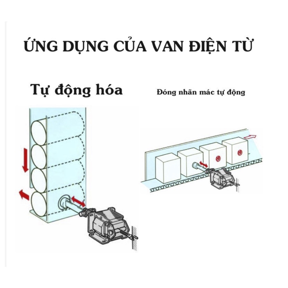 Cuộn Hút Điện Từ Solenoid 220VAC - Cuộn Hút Điện Từ Solenoid 220VAC - Nam Châm Cuộn Hút