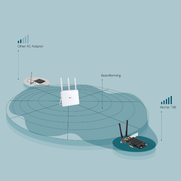 Bộ thu wifi TP-Link PCI Express Adapter (Thu wifi) Chuẩn AC 1300Mbps Archer T6E - Hàng chính hãng