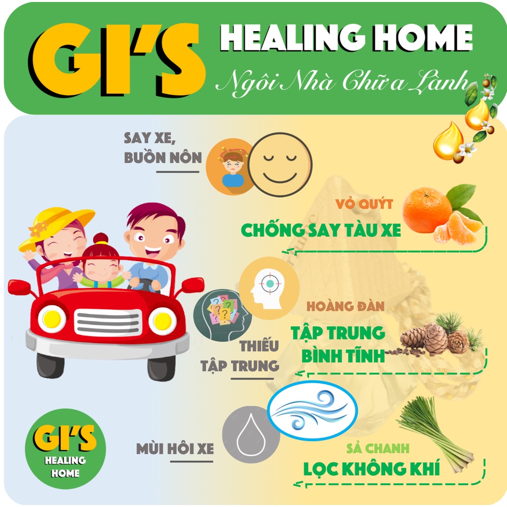 Tinh dầu treo Xe Chống Say Xe GI’S Healing Home – Preventing Car-Sickness – Tinh Dầu Thiên Nhiên đầy đủ Dược Tính