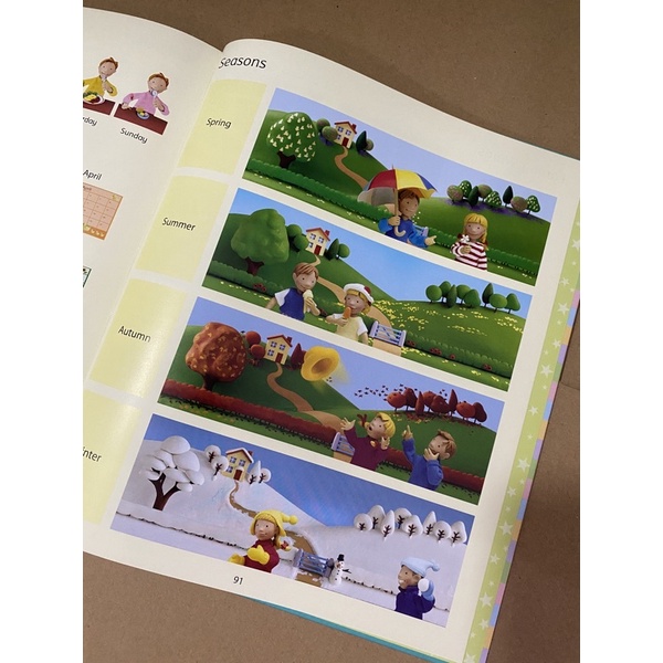 Sách - The Usborne English Picture Dictionary - học từ vựng tiếng anh qua hình ảnh cho trẻ em