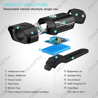 Đèn pha xe đạp sạc USB có 5 chế độ chiếu sáng