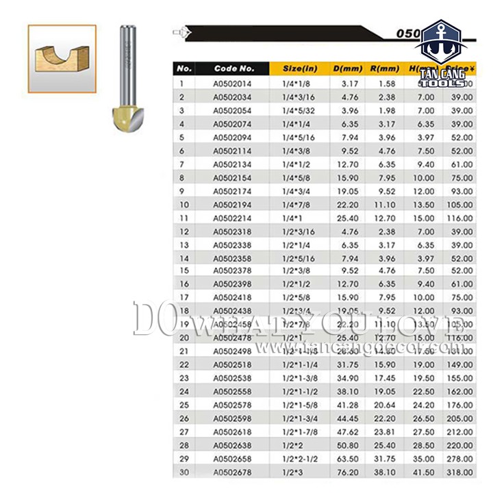 Mũi Router Đánh Rãnh Tròn Arden 0502 Góc 9.52 mm Cốt 6.35 mm