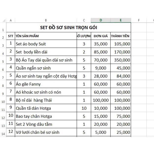 SET ĐỒ SƠ SINH TRỌN GÓI CAO CẤP