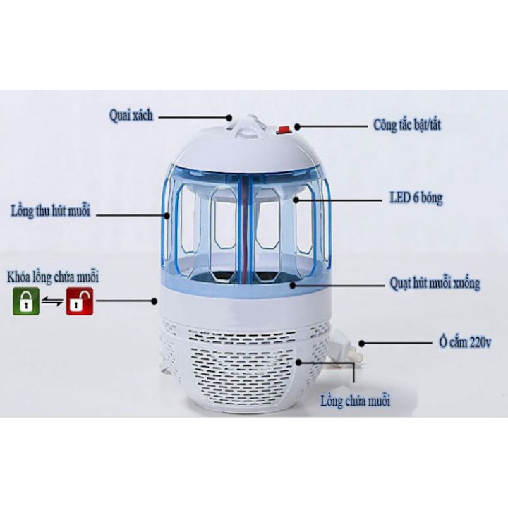 Đèn bắt muỗi thông minh sakura-Công nghệ nhật bản-Quay êm không phát ra tiếng ồn
