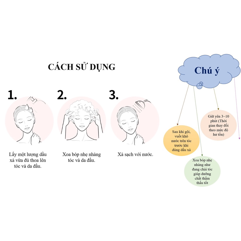 Kem Làm Trắng Răng Ố Vàng Sos Teeth Whitening Glow Clinic