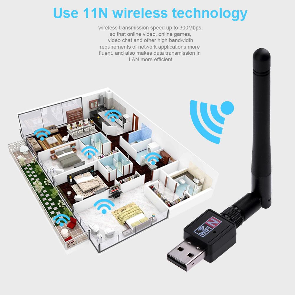 【Rememberme】300Mbps USB 2.0 high-speed Wifi Router Wireless Adapter Network LAN Card Antenna to Laptop | BigBuy360 - bigbuy360.vn