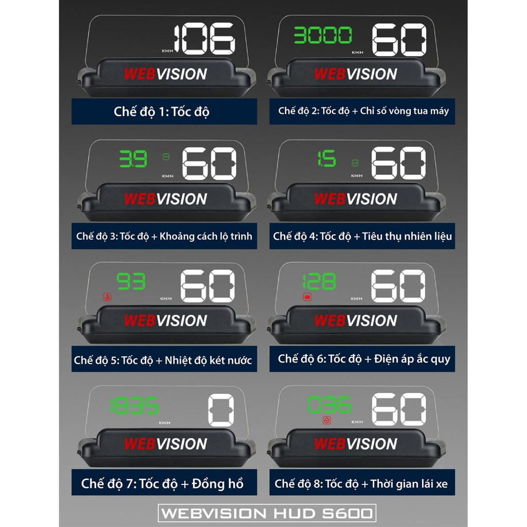 WEBVISION HUD S600 – Màn hình hiển thị thông số ô tô - Không cần đặt phim trên kính lái- Lắp đặt dễ dàng