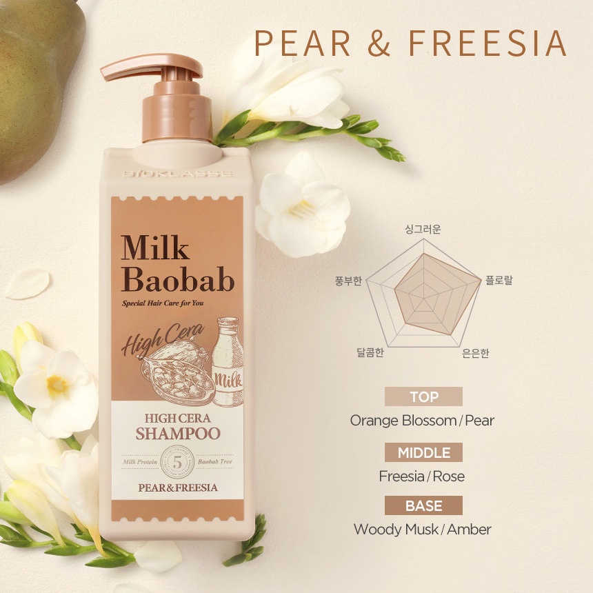 Dầu gội Milk Baobab chứa cera nồng độ cao 500ml