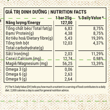 Thanh Hạt Dinh Dưỡng Bánh Ngũ Cốc Natural &amp; Healthy - Thanh Ăn Sáng, Bữa Ăn Phụ Siêu Dinh Dưỡng (25 grams)