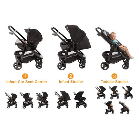 Xe đẩy Graco ModesCK Davis 7AL10DVI3 TS SRCK35 kèm ghế ô tô