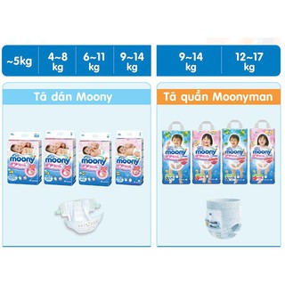 BỈM MOONY Nhật Bản nhập khẩu dán/quần đủ size Newborn 90, S84, M58, M64, L44, XL38  (nguyên bì)