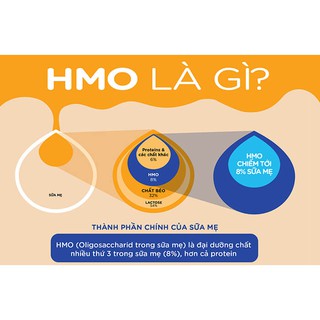 (MẪU MỚI)Sữa bột vinamilk optimum gold step 4 850g