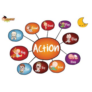 math tư duy và get up 3