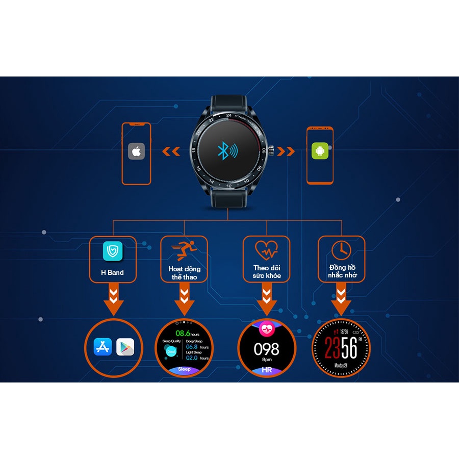 Đồng hồ thông minh Zeblaze Neo GPS đen - VIETPHUKIENHN