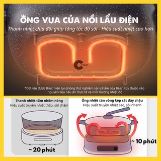 nồi lẩu bear 6l sẵn hàng