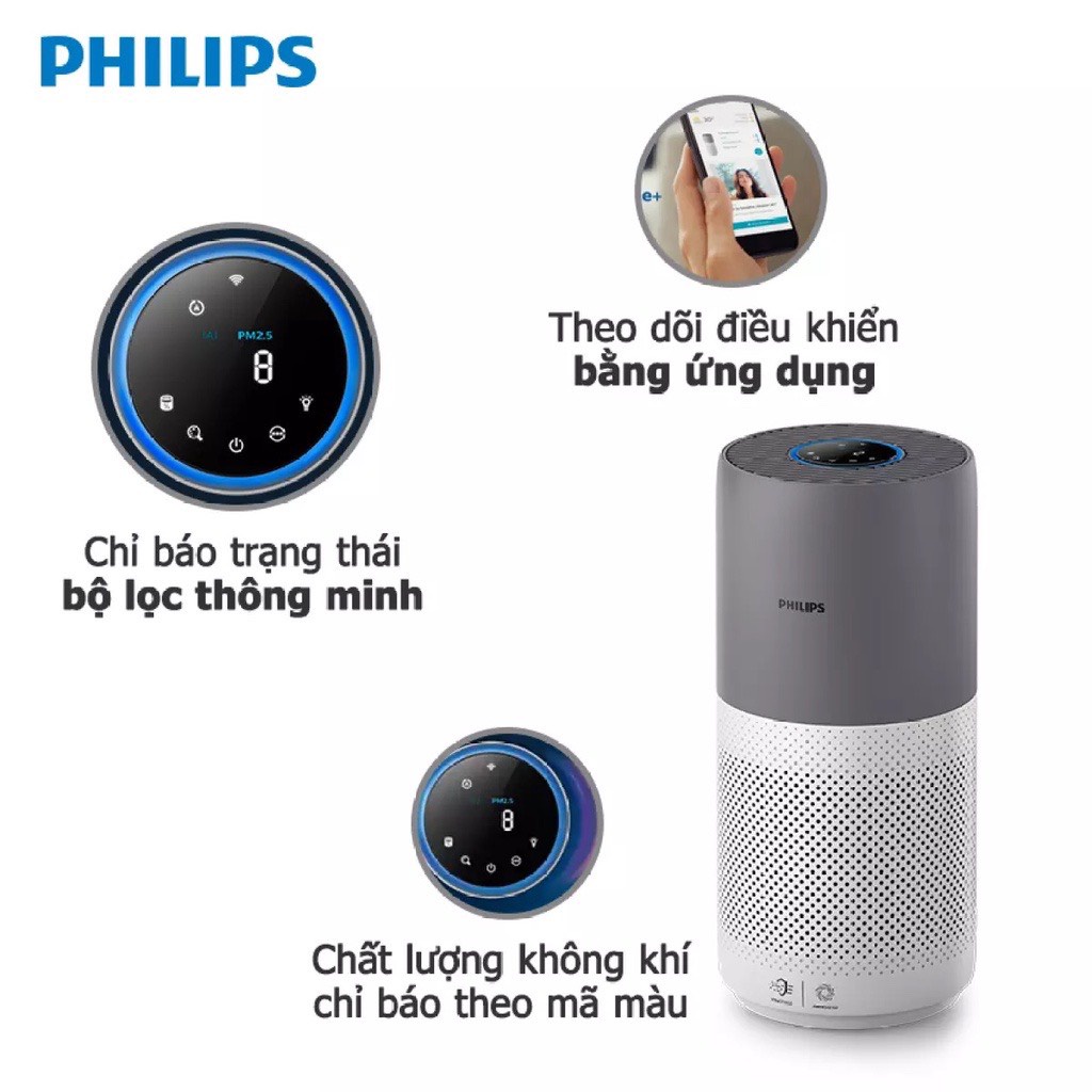 Máy lọc không khí Philips AC2936 Hàng Chính Hãng