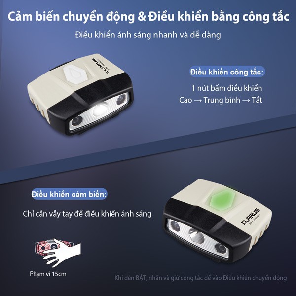 [HÀNG HOT] KLARUS HC5 - Đèn pin và đèn sạc cài mũ cảm biến chuyển động siêu nhẹ sáng 120 lumen chiếu 13.5h sạc USB