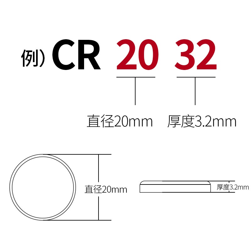 Pin Cúc Áo CR2032 Dùng Cho Pin Chìa Khóa Xe Audi