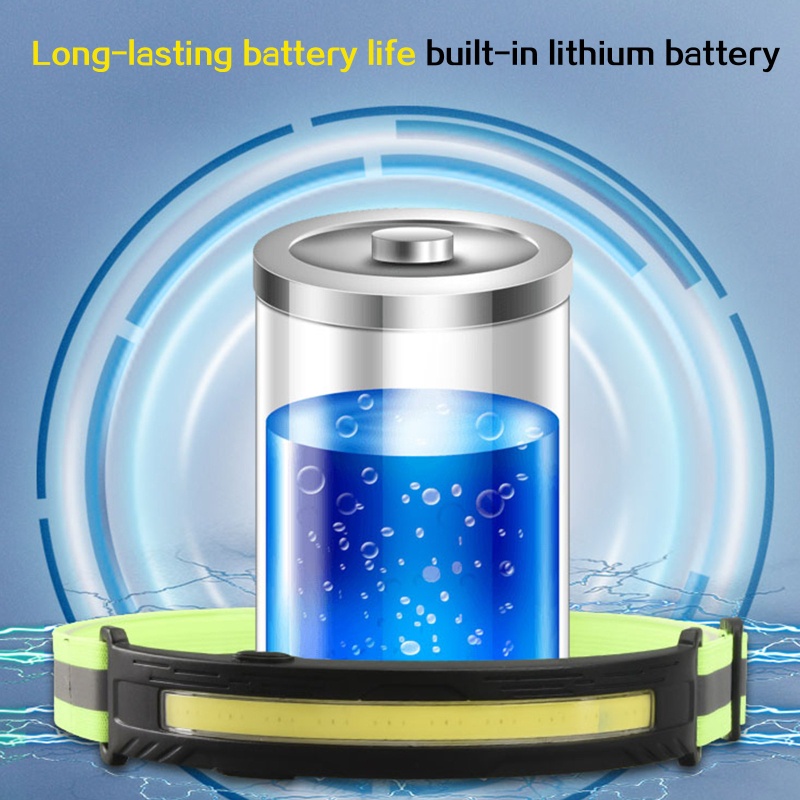 QQ Đèn LED Đeo Đầu Tùy Chỉnh Độ Sáng Chuyên Dụng Cho Đi Cắm Trại / Leo Núi