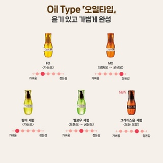 [Hàng mới về] Tinh chất dưỡng tóc Milbon Erjuda 120ml