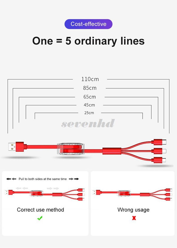 👏Ready Stock🎀 ANDROID Dây Cáp Sạc Usb Type C 3 Trong 1 Cho Iphone 12