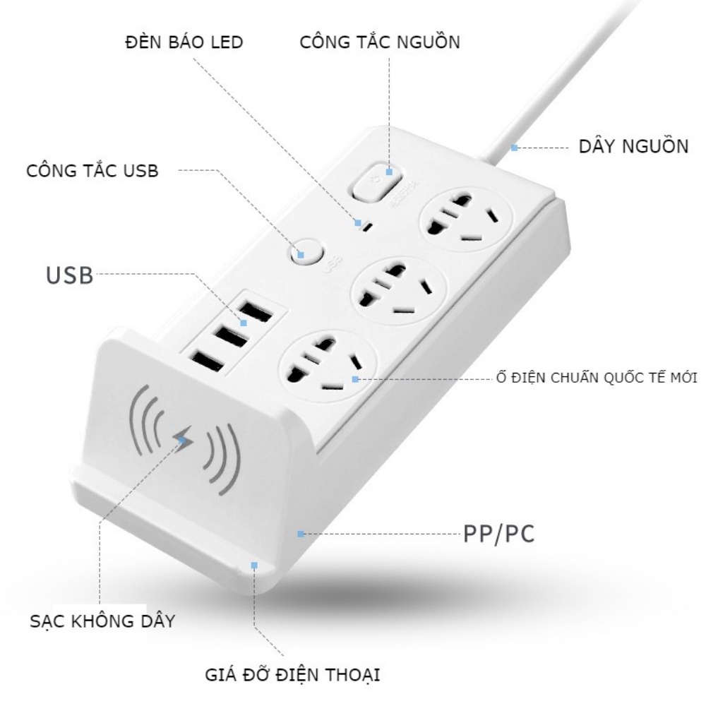 Ổ cắm điện thông minh đa năng hỗ trợ sạc không dây 3 cổng USB chịu tải 2500W dây nối dài 1.8m có kèm sạc không dây