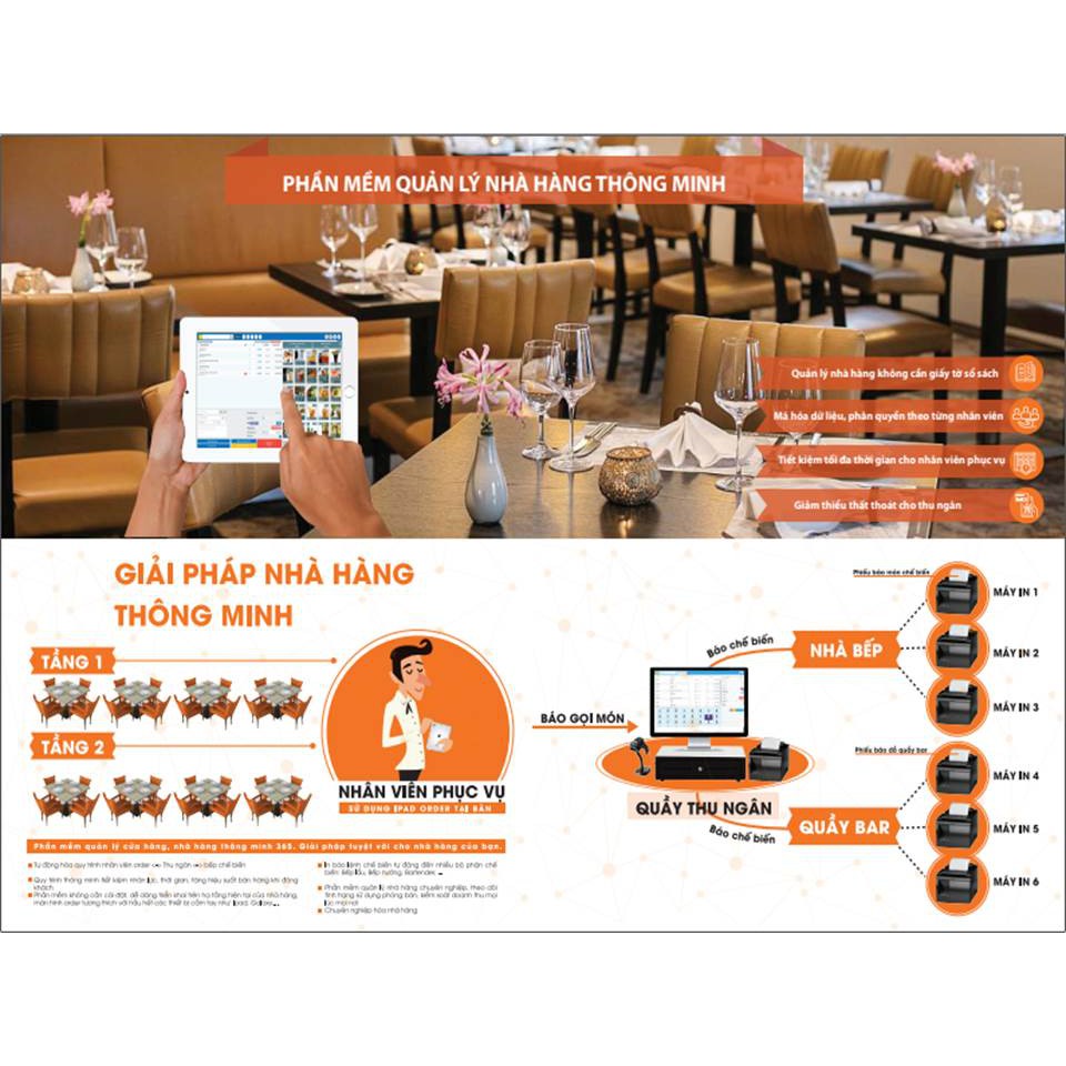 Máy Pos Bán Hàng Cảm Ứng Pos365 | BigBuy360 - bigbuy360.vn