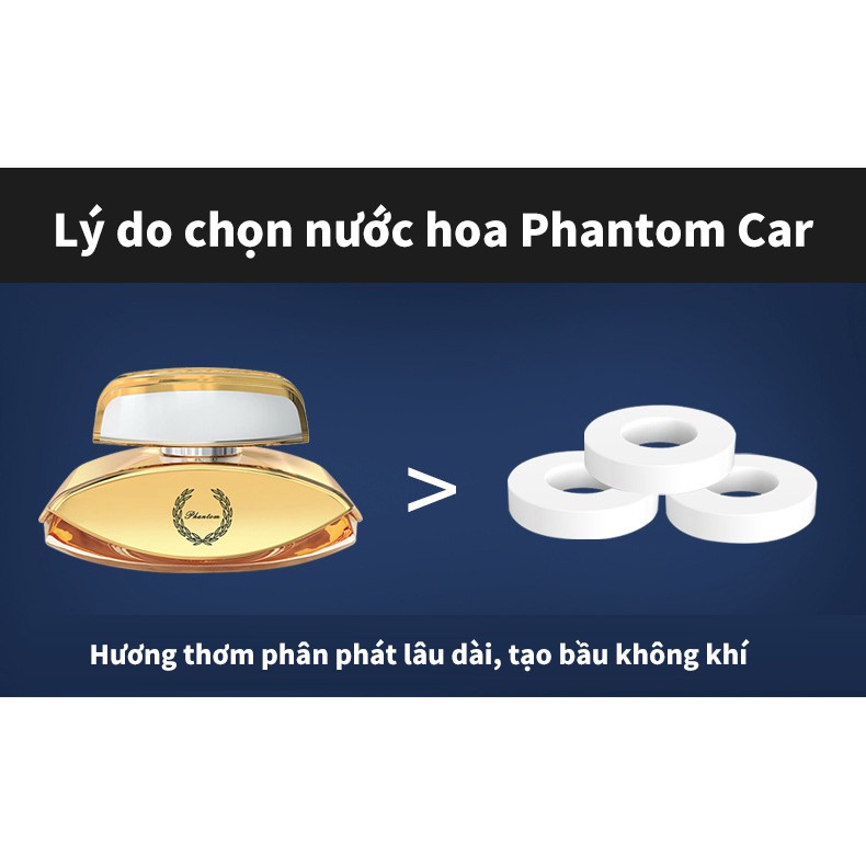 nước hoa khử mùi trong xe trang trí xe hơi nước hoa cao cấp