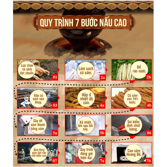 Cao Hồng Sâm Hoàng Hậu IRE Hàn Quốc họp gỗ 500gr