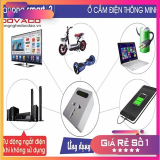 Ổ cắm điện thông minh Anpha Smart 2