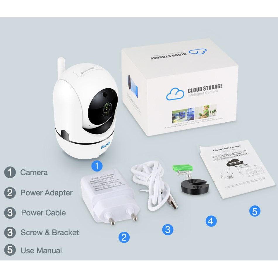 CAMERA WIFI IP - BÁO ĐỘNG CHỐNG TRỘM + Tặng thẻ 32Gb - Home and Garden