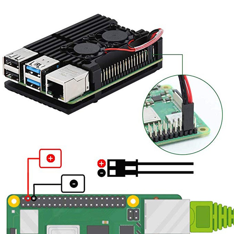 Vỏ Case Raspberry Pi 4, Pi 3 Nhôm Đúc Nguyên Khôi 2 Quạt Siêu Mát - Dual Fan