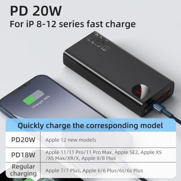 [Mã 55ELSALE1 giảm 7% đơn 300K] Pin sạc dự phòng Baseus Adaman 30.000 mAh PD QC3.0 PPADMC30 22.5W