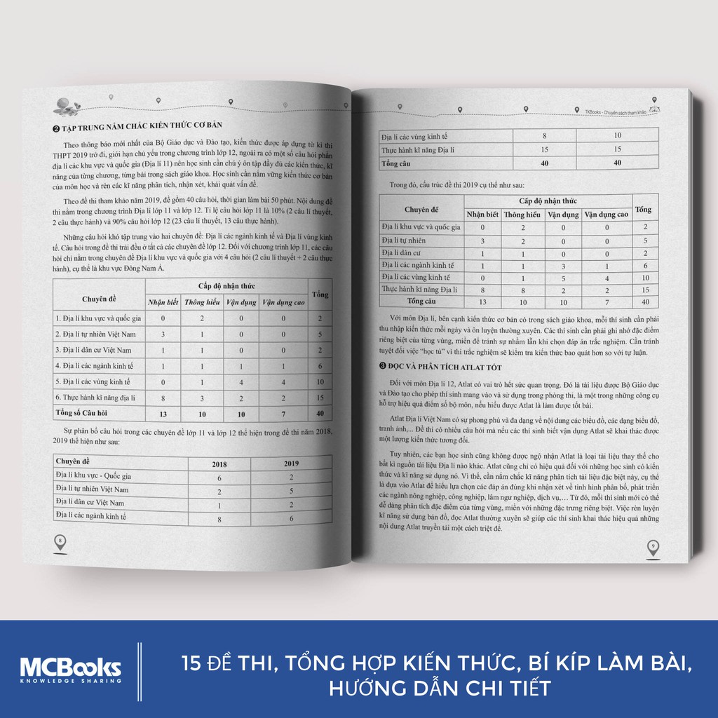 Sách - Bứt tốc luyện đề ôn thi THPT QG 2020 môn Địa Lý