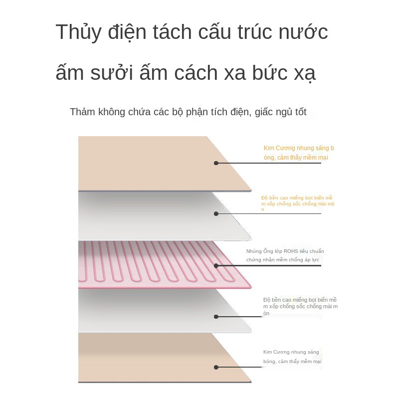 ☂☞﹍Hệ thống ống nước Nam Cực chăn điện đôi gia đình tuần hoàn đệm thủy đơn 1,5 sưởi 1,8m Kang <