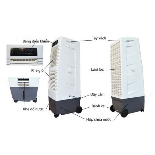 Quạt điều Hòa hai tầng panasonic mbc2000