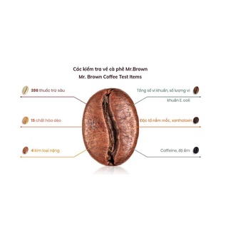 Cà phê hạt/bột MT - Lon 250gram  Cà Phê Bột/Hạt (Robusta)-loại chưa rang