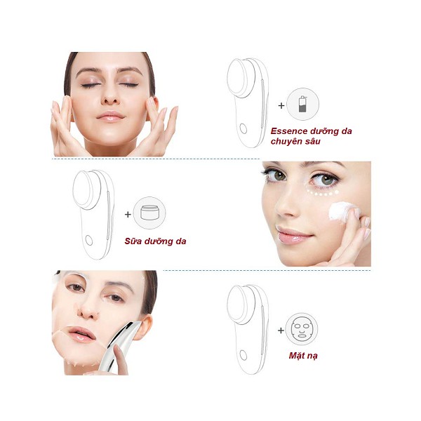 Máy massage hấp thụ kem TOUCHBeauty TB1681