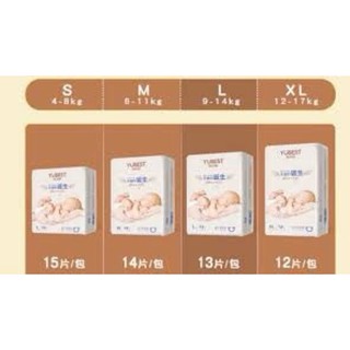 Bỉm yubest angel size S90/M84/L78/Xl72/XXl66/XXXL66