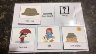 BỘ CHỨC NĂNG ĐỒ VẬT