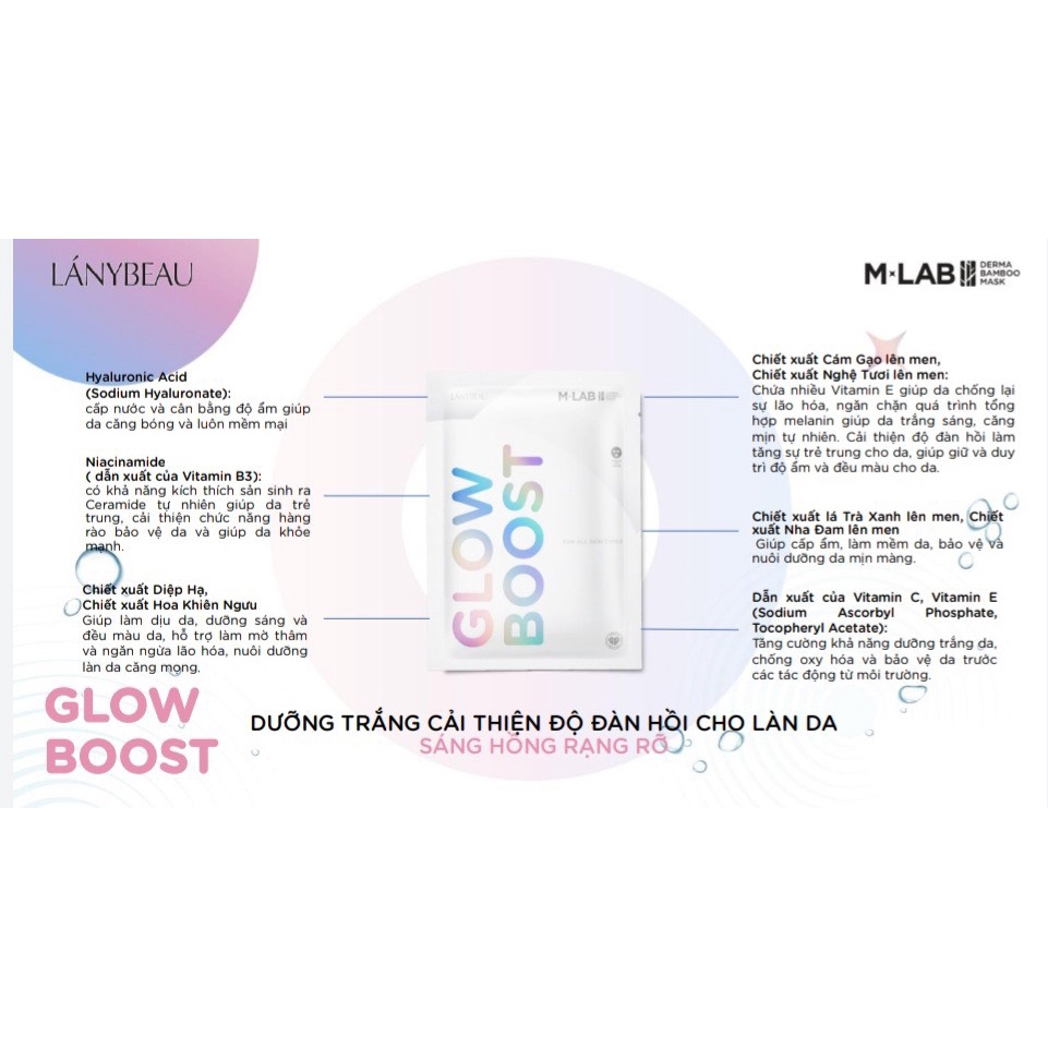 Mặt Nạ M-Lab Sợi Tre Dưỡng Da Mịn Màng Trắng Sáng [ Chính - hãng ] | BigBuy360 - bigbuy360.vn