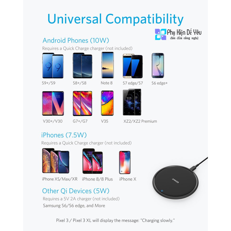 Sạc nhanh không dây Anker PowerWave Charging Pad 7.5W / 10W / 5W dành cho iPhone XS, iphone XR, iphone X, iPhone 8/8 Pl