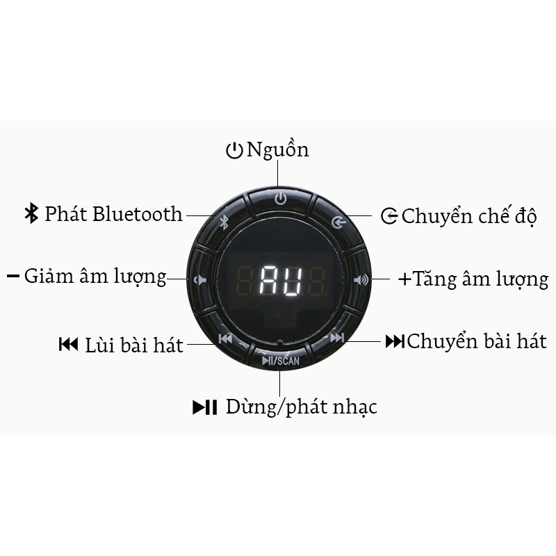 Loa Vi Tính Bluetooth Fenda F380X